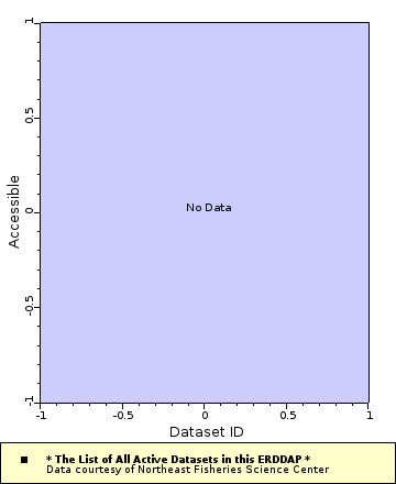 [The graph you specified. Please be patient.]